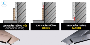 Len chân tường inox