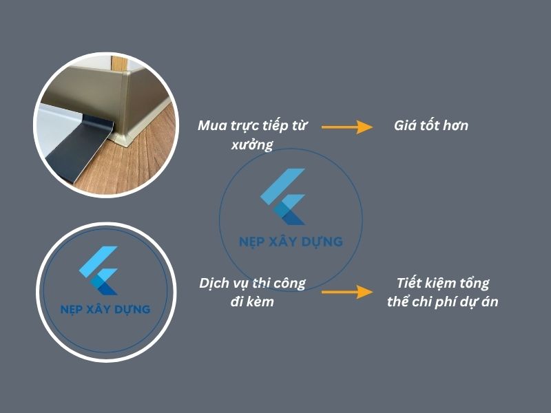 Lợi ích khi sử dụng Nẹp Xây Dựng