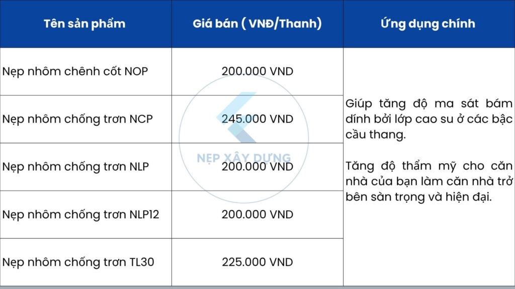 Bảng giá nẹp nhôm chống trượt cầu thang