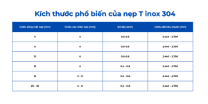 Kích thước nẹp T Inox 304