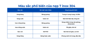 Màu sắc của nẹp T inox 304