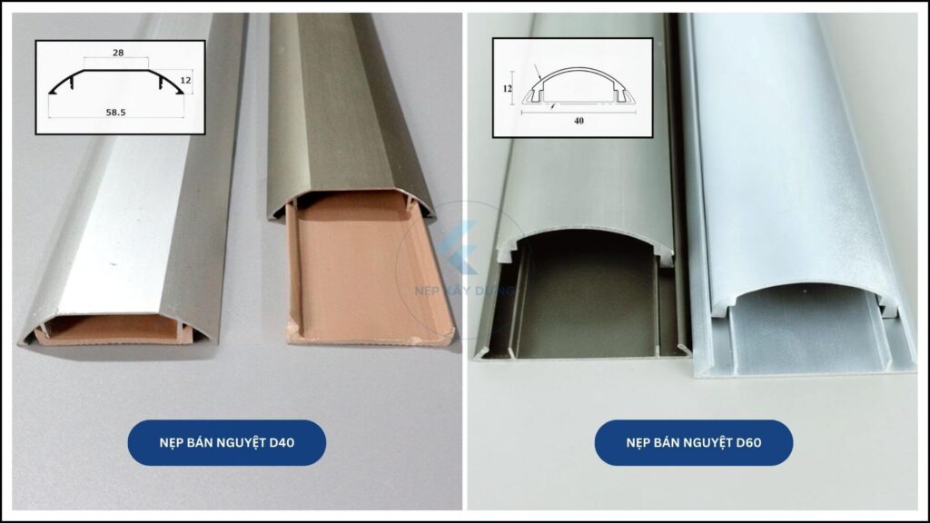 Hình ảnh thực tế và mặt cắt của nẹp điện bán nguyệt nhôm