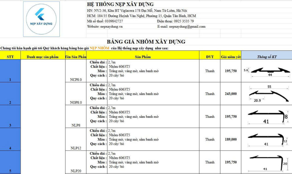 Chính sách giá nẹp nhôm nẹp xây dựng
